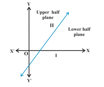 non vertical division.jpg