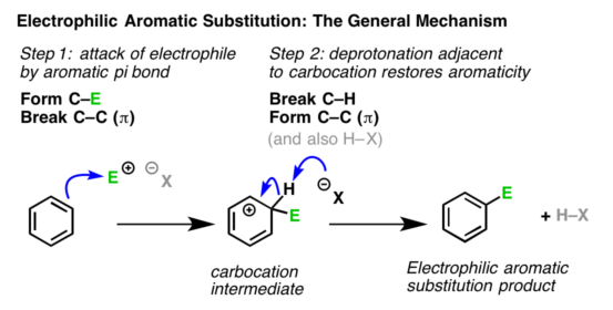 https://s11452.pcdn.co/wp-content/uploads/2017/11/4-full-mechanism-e1510254318606.png