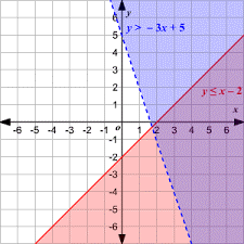 inequality.png