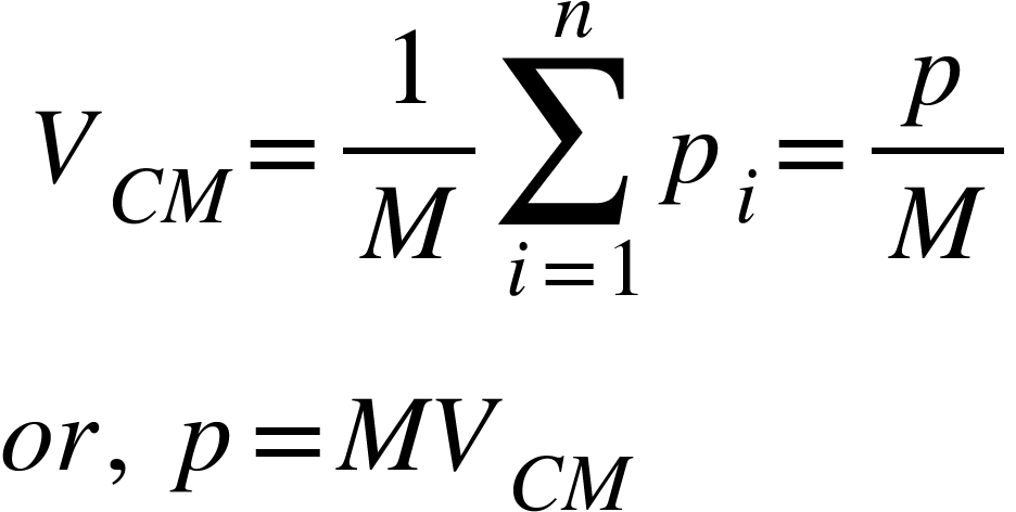 <math xmlns="http://www.w3.org/1998/Math/MathML"><mspace linebreak="newline"/><mo>&#xA0;</mo><msub><mi>V</mi><mrow><mi>C</mi><mi>M</mi></mrow></msub><mo>=</mo><mfrac><mn>1</mn><mi>M</mi></mfrac><munderover><mo>&#x2211;</mo><mrow><mi>i</mi><mo>=</mo><mn>1</mn></mrow><mi>n</mi></munderover><msub><mi>p</mi><mi>i</mi></msub><mo>=</mo><mfrac><mi>p</mi><mi>M</mi></mfrac><mspace linebreak="newline"/><mi>o</mi><mi>r</mi><mo>,</mo><mo>&#xA0;</mo><mi>p</mi><mo>=</mo><mi>M</mi><msub><mi>V</mi><mrow><mi>C</mi><mi>M</mi></mrow></msub></math>