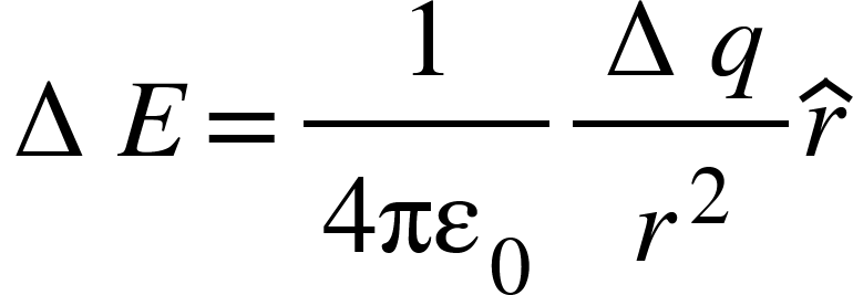 <math xmlns="http://www.w3.org/1998/Math/MathML"><mo>&#x2206;</mo><mi>E</mi><mo>=</mo><mfrac><mn>1</mn><mrow><mn>4</mn><msub><mi>&#x3C0;&#x3B5;</mi><mn>0</mn></msub></mrow></mfrac><mfrac><mrow><mo>&#x2206;</mo><mi>q</mi></mrow><msup><mi>r</mi><mn>2</mn></msup></mfrac><mover><mi>r</mi><mo>^</mo></mover></math>