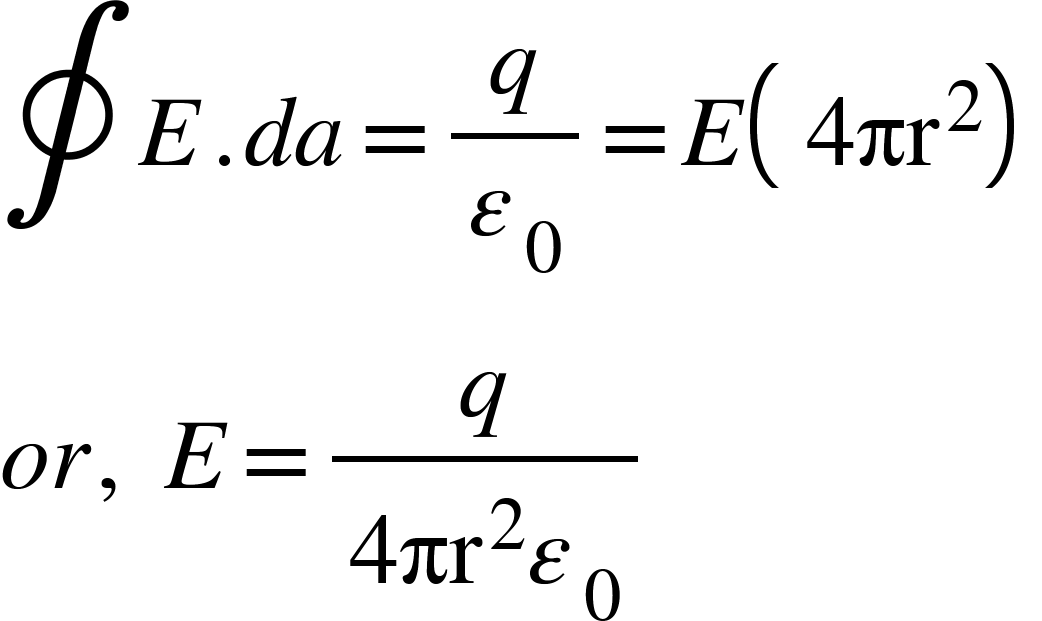 <math xmlns="http://www.w3.org/1998/Math/MathML"><mo>&#x222E;</mo><mi>E</mi><mo>.</mo><mi>d</mi><mi>a</mi><mo>=</mo><mfrac><mi>q</mi><msub><mi>&#x3B5;</mi><mn>0</mn></msub></mfrac><mo>=</mo><mi>E</mi><mfenced><mrow><mn>4</mn><msup><mi>&#x3C0;r</mi><mn>2</mn></msup></mrow></mfenced><mspace linebreak="newline"/><mi>o</mi><mi>r</mi><mo>,</mo><mo>&#xA0;</mo><mi>E</mi><mo>=</mo><mfrac><mi>q</mi><mrow><mn>4</mn><msup><mi>&#x3C0;r</mi><mn>2</mn></msup><msub><mi>&#x3B5;</mi><mn>0</mn></msub></mrow></mfrac></math>