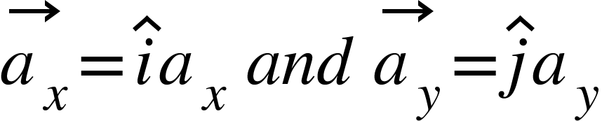 <math xmlns="http://www.w3.org/1998/Math/MathML"><mover><msub><mi>a</mi><mi>x</mi></msub><mo>&#x2192;</mo></mover><mo>=</mo><mover><mi>i</mi><mo>^</mo></mover><msub><mi>a</mi><mi>x</mi></msub><mo>&#xA0;</mo><mi>a</mi><mi>n</mi><mi>d</mi><mo>&#xA0;</mo><mover><msub><mi>a</mi><mi>y</mi></msub><mo>&#x2192;</mo></mover><mo>=</mo><mover><mi>j</mi><mo>^</mo></mover><msub><mi>a</mi><mi>y</mi></msub></math>