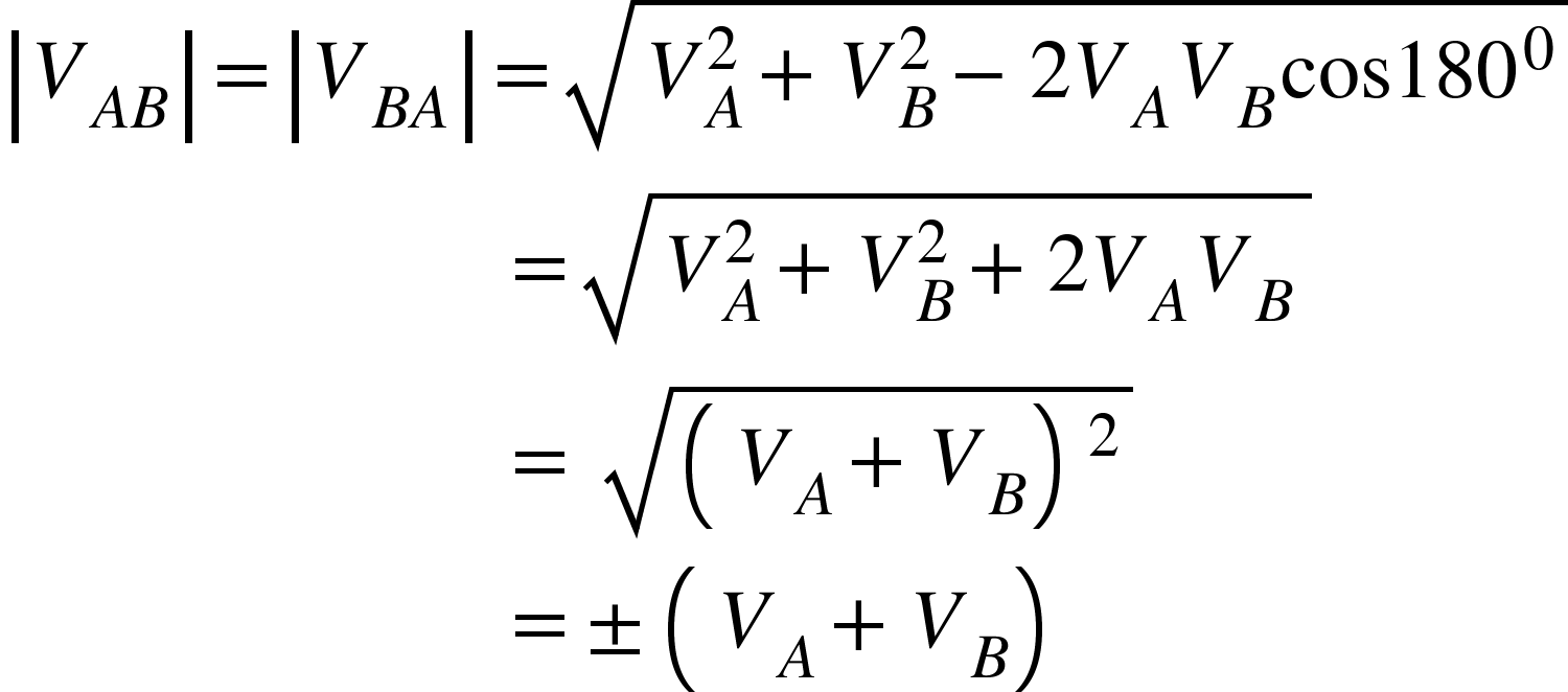 <math xmlns="http://www.w3.org/1998/Math/MathML"><mfenced open="|" close="|"><msub><mi>V</mi><mrow><mi>A</mi><mi>B</mi></mrow></msub></mfenced><mo>=</mo><mfenced open="|" close="|"><msub><mi>V</mi><mrow><mi>B</mi><mi>A</mi></mrow></msub></mfenced><mo>=</mo><msqrt><msubsup><mi>V</mi><mi>A</mi><mn>2</mn></msubsup><mo>+</mo><msubsup><mi>V</mi><mi>B</mi><mn>2</mn></msubsup><mo>-</mo><mn>2</mn><msub><mi>V</mi><mi>A</mi></msub><msub><mi>V</mi><mi>B</mi></msub><mi>cos</mi><msup><mn>180</mn><mn>0</mn></msup></msqrt><mspace linebreak="newline"/><mo>&#xA0;</mo><mo>&#xA0;</mo><mo>&#xA0;</mo><mo>&#xA0;</mo><mo>&#xA0;</mo><mo>&#xA0;</mo><mo>&#xA0;</mo><mo>&#xA0;</mo><mo>&#xA0;</mo><mo>&#xA0;</mo><mo>&#xA0;</mo><mo>&#xA0;</mo><mo>&#xA0;</mo><mo>&#xA0;</mo><mo>&#xA0;</mo><mo>&#xA0;</mo><mo>&#xA0;</mo><mo>&#xA0;</mo><mo>&#xA0;</mo><mo>&#xA0;</mo><mo>&#xA0;</mo><mo>&#xA0;</mo><mo>&#xA0;</mo><mo>&#xA0;</mo><mo>=</mo><msqrt><msubsup><mi>V</mi><mi>A</mi><mn>2</mn></msubsup><mo>+</mo><msubsup><mi>V</mi><mi>B</mi><mn>2</mn></msubsup><mo>+</mo><mn>2</mn><msub><mi>V</mi><mi>A</mi></msub><msub><mi>V</mi><mi>B</mi></msub></msqrt><mspace linebreak="newline"/><mo>&#xA0;</mo><mo>&#xA0;</mo><mo>&#xA0;</mo><mo>&#xA0;</mo><mo>&#xA0;</mo><mo>&#xA0;</mo><mo>&#xA0;</mo><mo>&#xA0;</mo><mo>&#xA0;</mo><mo>&#xA0;</mo><mo>&#xA0;</mo><mo>&#xA0;</mo><mo>&#xA0;</mo><mo>&#xA0;</mo><mo>&#xA0;</mo><mo>&#xA0;</mo><mo>&#xA0;</mo><mo>&#xA0;</mo><mo>&#xA0;</mo><mo>&#xA0;</mo><mo>&#xA0;</mo><mo>&#xA0;</mo><mo>&#xA0;</mo><mo>&#xA0;</mo><mo>=</mo><mo>&#xA0;</mo><msqrt><msup><mfenced><mrow><msub><mi>V</mi><mi>A</mi></msub><mo>+</mo><msub><mi>V</mi><mi>B</mi></msub></mrow></mfenced><mn>2</mn></msup></msqrt><mspace linebreak="newline"/><mo>&#xA0;</mo><mo>&#xA0;</mo><mo>&#xA0;</mo><mo>&#xA0;</mo><mo>&#xA0;</mo><mo>&#xA0;</mo><mo>&#xA0;</mo><mo>&#xA0;</mo><mo>&#xA0;</mo><mo>&#xA0;</mo><mo>&#xA0;</mo><mo>&#xA0;</mo><mo>&#xA0;</mo><mo>&#xA0;</mo><mo>&#xA0;</mo><mo>&#xA0;</mo><mo>&#xA0;</mo><mo>&#xA0;</mo><mo>&#xA0;</mo><mo>&#xA0;</mo><mo>&#xA0;</mo><mo>&#xA0;</mo><mo>&#xA0;</mo><mo>&#xA0;</mo><mo>=</mo><mo>&#xB1;</mo><mfenced><mrow><msub><mi>V</mi><mi>A</mi></msub><mo>+</mo><msub><mi>V</mi><mi>B</mi></msub></mrow></mfenced></math>